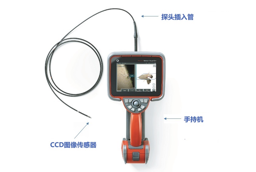 工業(yè)視頻內(nèi)窺鏡實現(xiàn)間接目視檢測的原理 工業(yè)視頻內(nèi)窺鏡實現(xiàn)間接目視檢測的原理